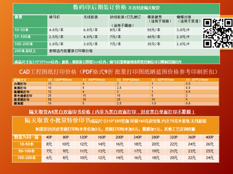 济南黑白印书装订图纸打印
